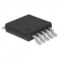 LTC6902CMSDƬ